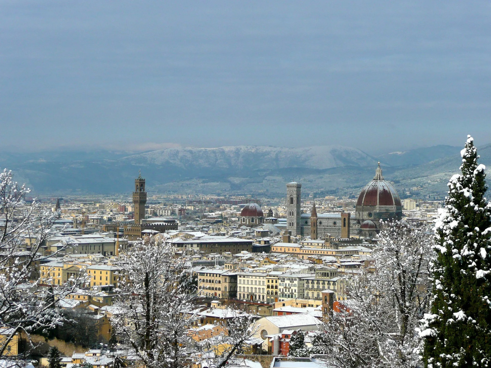 Top things to do in Italy in Winter